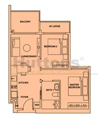 Urban Treasures (D14), Condominium #492746221